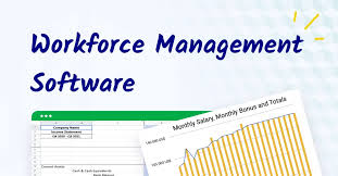workforce management WFM software.