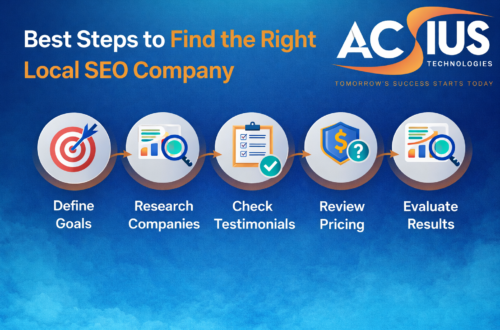 Local SEO Company India