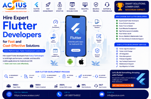 Hire Dedicated Flutter Developers