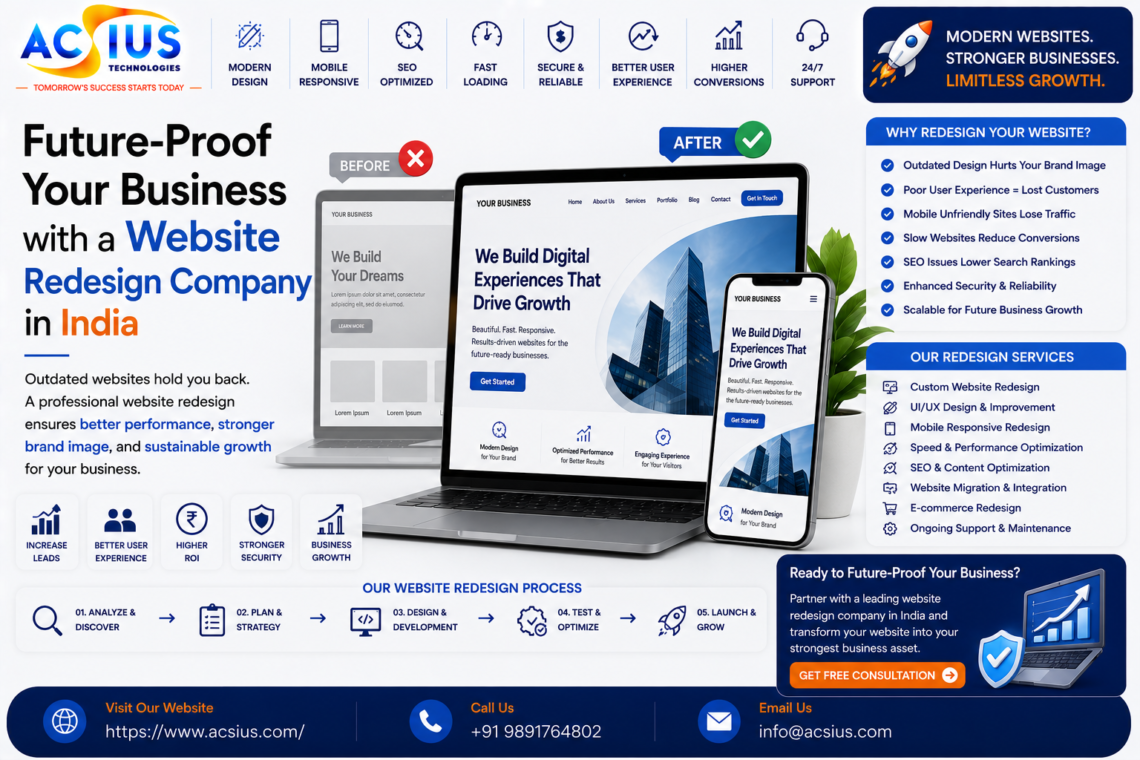 Website Redesign Company In India