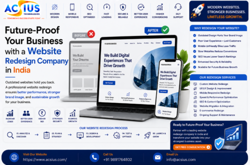 Website Redesign Company In India